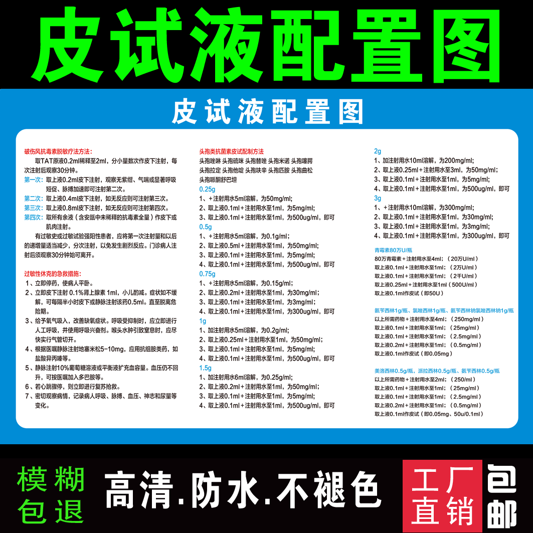 皮试表常用药物皮试液配置方法挂图画医院诊所药物配伍禁忌表海报 - 图1