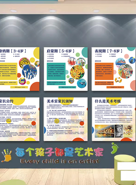 美术绘画课程体系挂图画室墙面布置装饰机构教室文化介绍环创贴纸