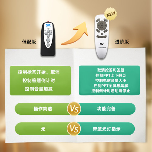 抢答器无线电脑记分知识竞赛智能语音电子计分 学生简易 题库出题 奔流E200J型 2组4组6组8组10组 - 图2