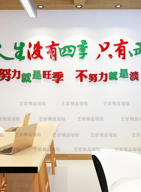 办公室励志标语装饰画企业文化墙