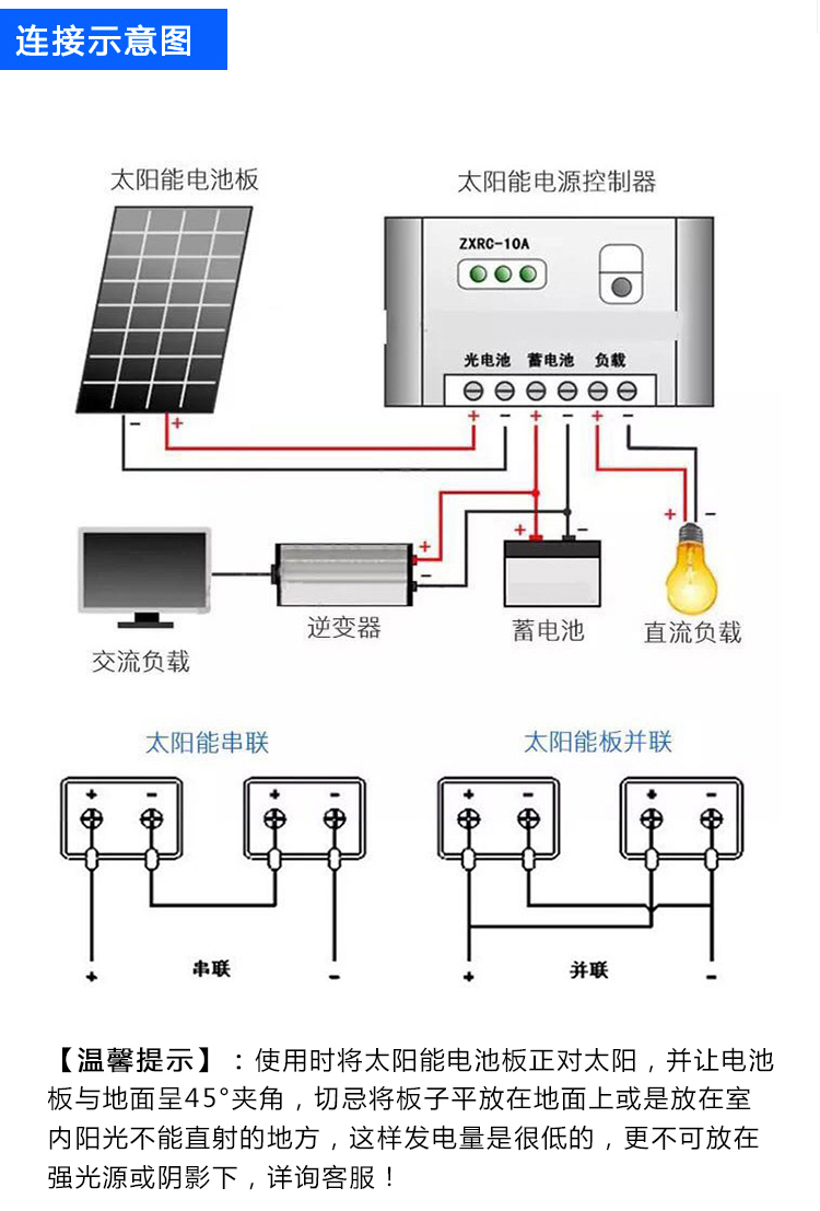 太阳能板18V50W100W200W300单多晶光伏充发电家用系统电池12v24V - 图1