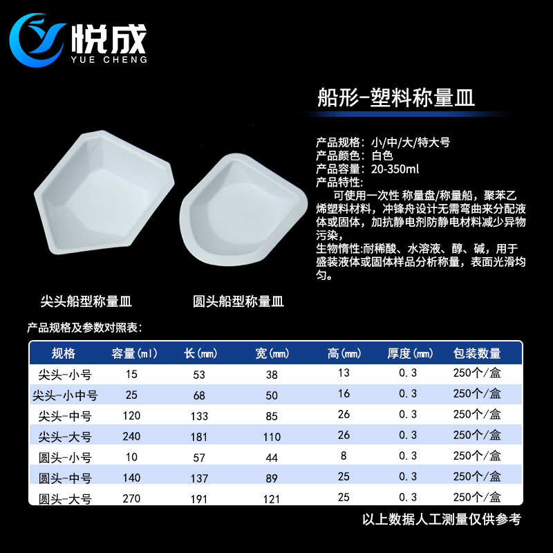 悦成 船型称量皿10 15 25 120 140 240ml抗静电称量盘  聚苯乙烯半透白色船形 冲锋舟称量盘 - 图3