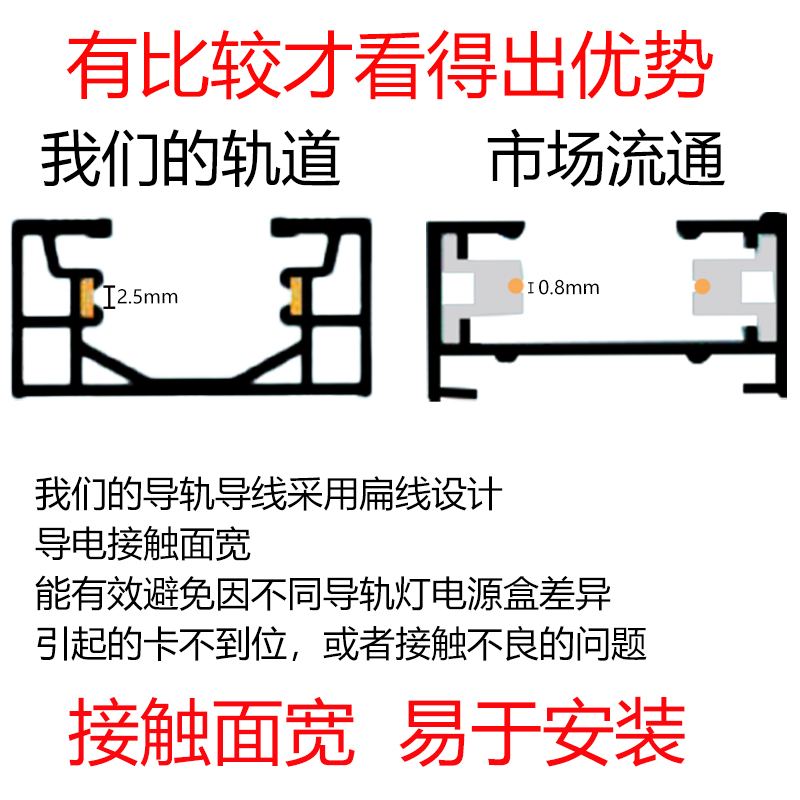 LED 两线三线射灯轨道灯导轨轨道条滑轨衣服店铺展厅电视背景墙 - 图2