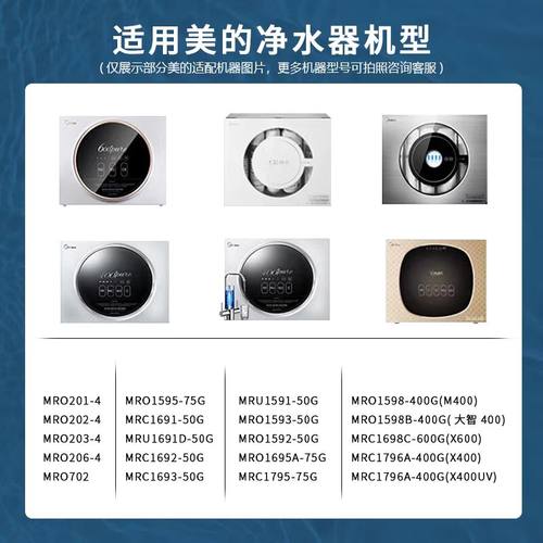 通用美的净水器水机F1滤芯MRO203-4/MRO202-4/MRO202A-4MRC1692/3 - 图2