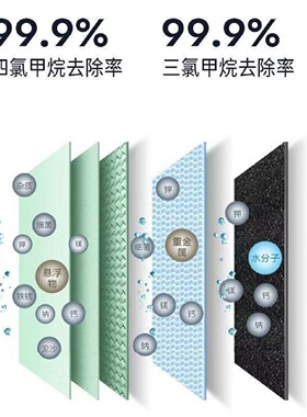 龙巍反渗透即热净饮机免安装家用