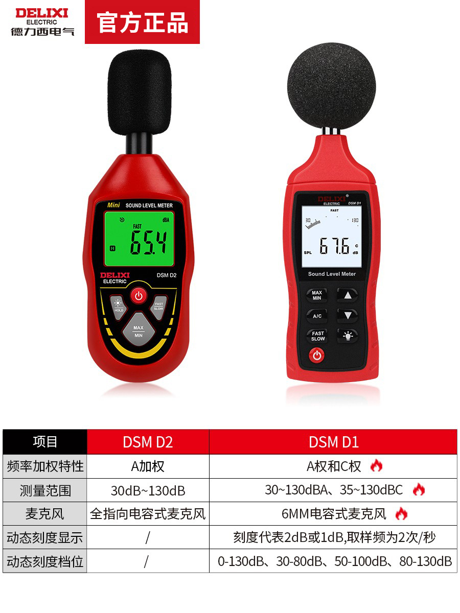 德力西分贝仪检测家用高精度测噪音噪声音量分贝报警试声级计仪器 - 图2