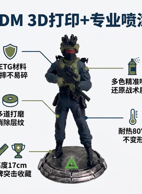 三角洲行动游戏周边威龙王宇昊模型手办潮玩皮手办3D打印周边玩具
