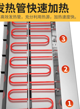 XINDIZHU商用烟囱面包机自动旋转