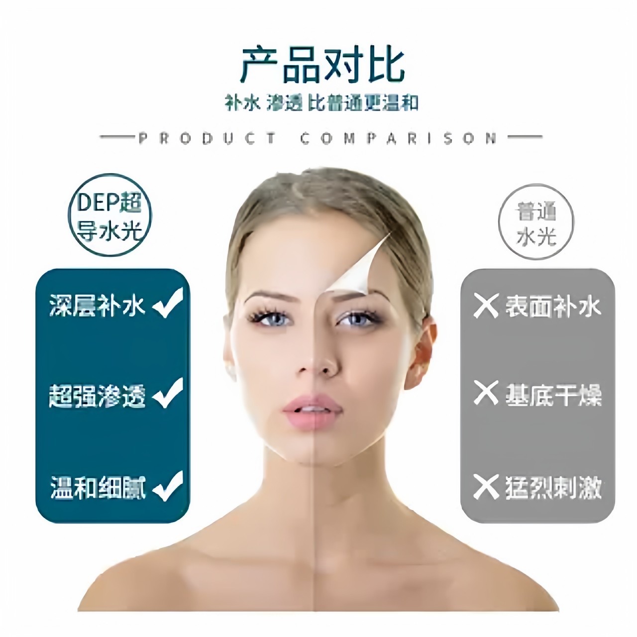 意大利DEP超导仪无创无针水光美容仪电穿孔外泌体精华导入仪脸部,淘宝优惠券,粉丝福利购,淘宝优惠卷