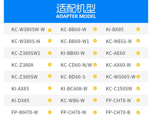 夏普空气净化器KC-W380SW-W/Z380SW/C150SW过滤网KJF380ZA/TA滤芯 - 图1