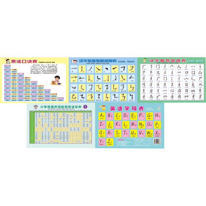 汉字偏旁部首表 新人首单立减十元 21年8月 淘宝海外