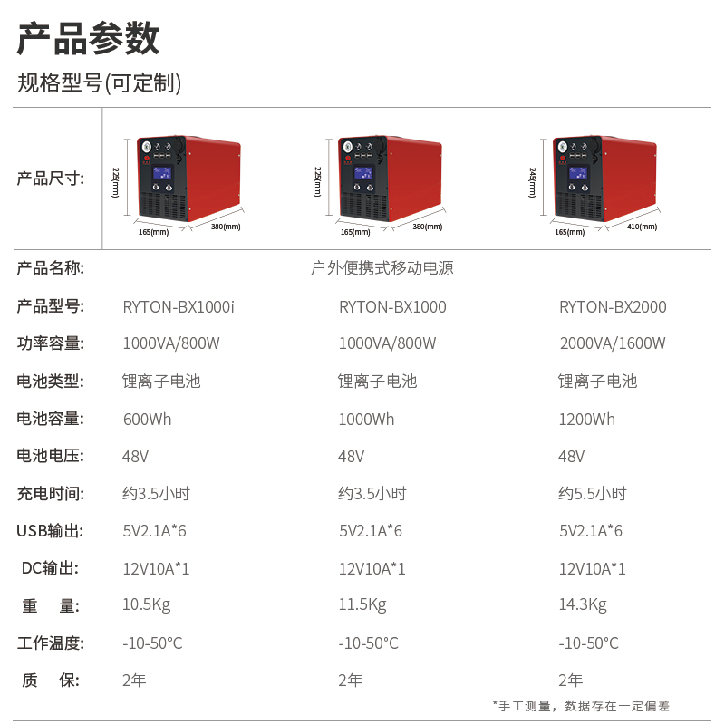 日月潭220v移动电源大功率车载户外电源大容量摆摊家用应急便携式 - 图3