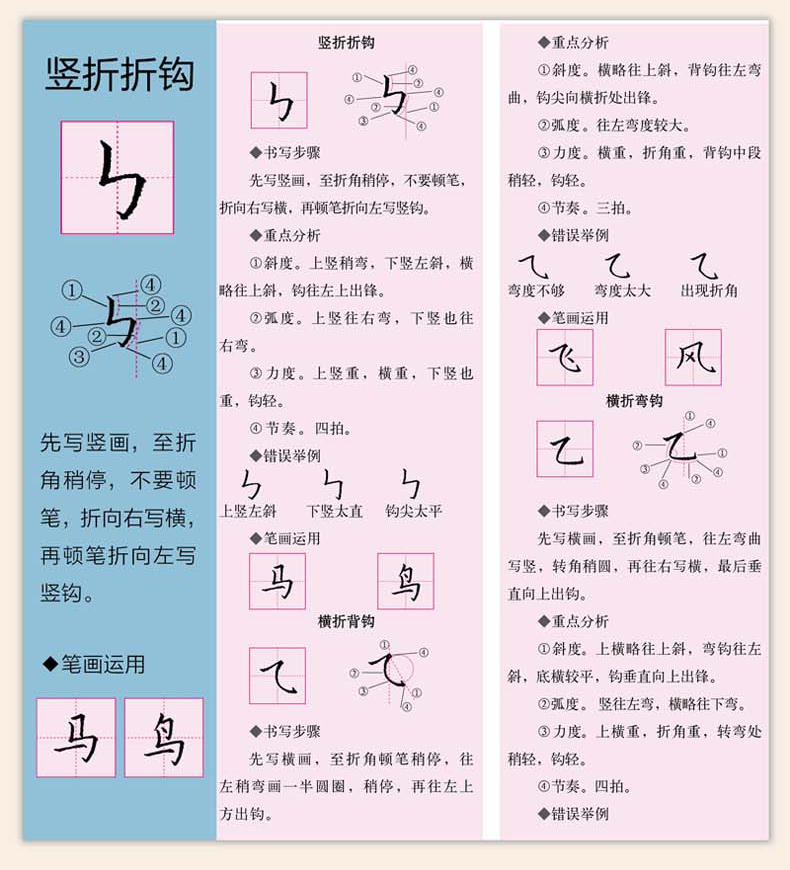 【满300减50】卫红字帖硬笔楷书入门教程硬笔书法字帖钢笔技法图解行楷 学生成人笔画部首结构 练字初学者入门基础训练教材书籍 - 图2