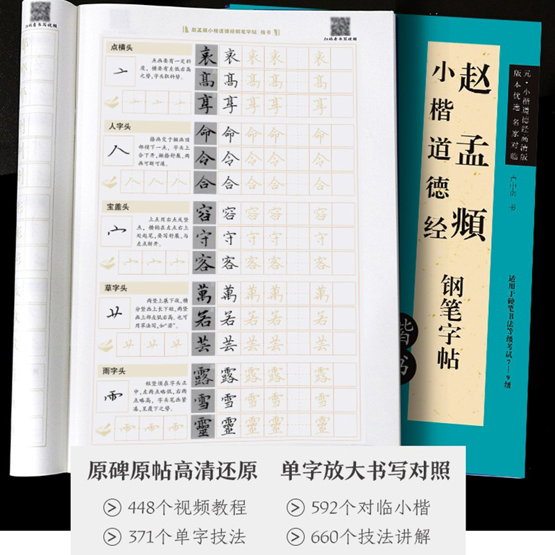 【13年老店】硬笔临经典碑帖钢笔字帖灵飞经卢中南赵孟俯王羲之华夏万卷小楷兰亭序千字文楷隶行书法草堂十志文徴明顾仲安欧颜柳体 - 图2