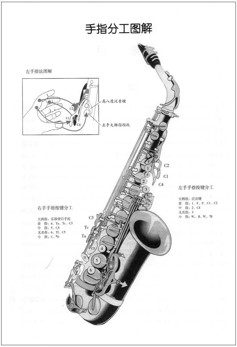 【13年老店】共2本2020新版中国音乐学院萨克斯管考级1-6级7-10级 中国院萨克斯考级教材社会艺术水平精品萨克斯书籍教程隊 - 图2