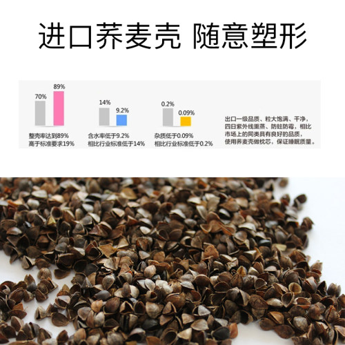 糖果枕颈椎枕荞麦枕决明子圆柱枕芯圆枕糖果型枕头颈椎枕圆柱枕头 - 图1