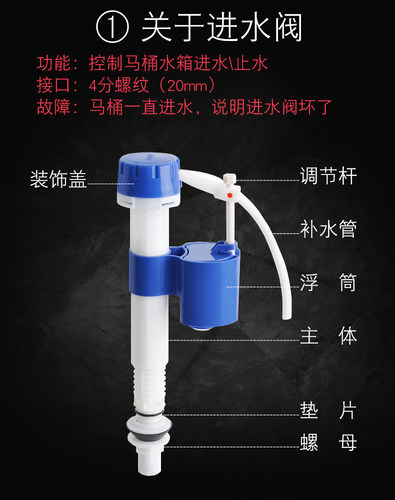 马桶水箱排水阀配件进水阀上水器老式浮球抽水坐便器通用按钮全套 - 图1