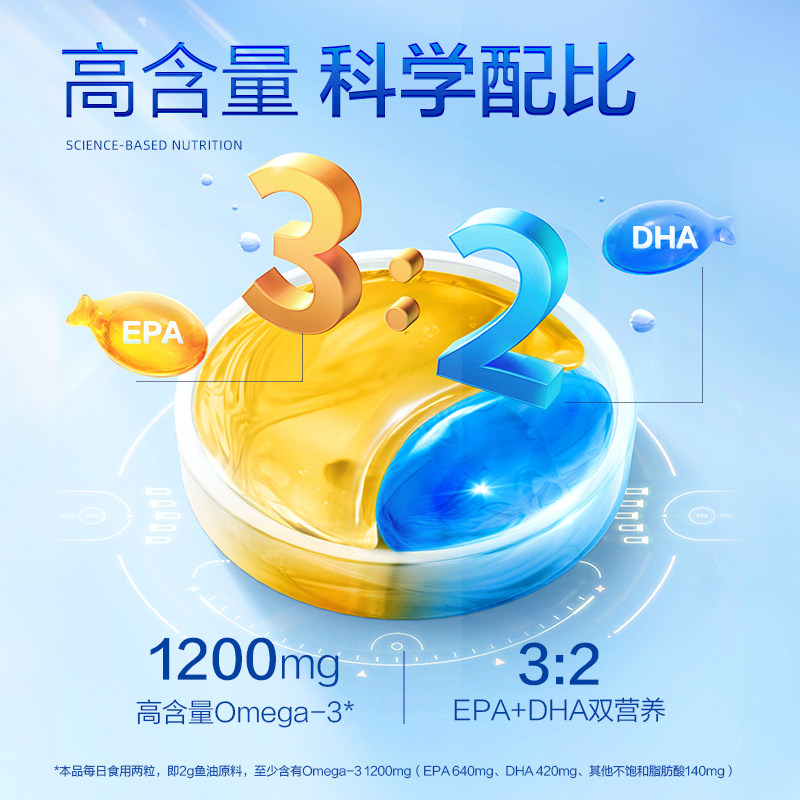 汤臣倍健小金堡宝鱼油高纯度omega3深海鱼油软胶囊欧米茄官网正品,淘宝优惠券,粉丝福利购,淘宝优惠卷