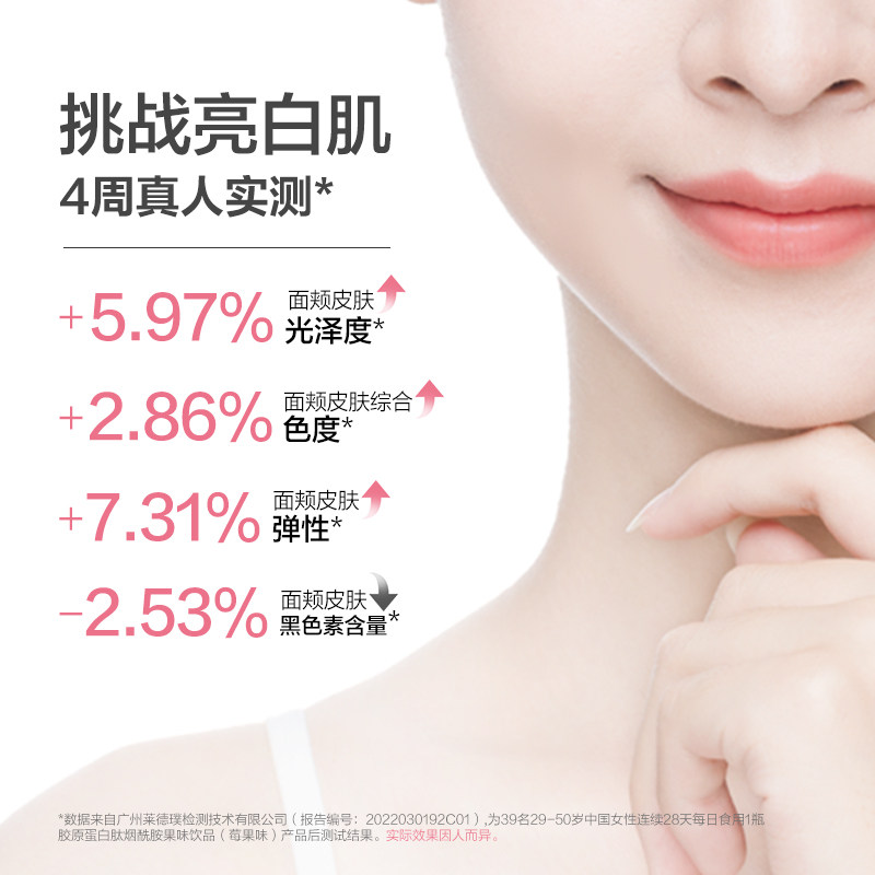 汤臣倍健小白管烟酰胺【99专属套组】 汤臣倍健胶原蛋白