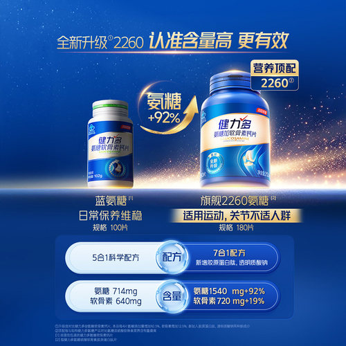 健力多氨糖软骨素钙片中老年人女补维骨力旗舰店汤臣倍健官方正品 - 图3