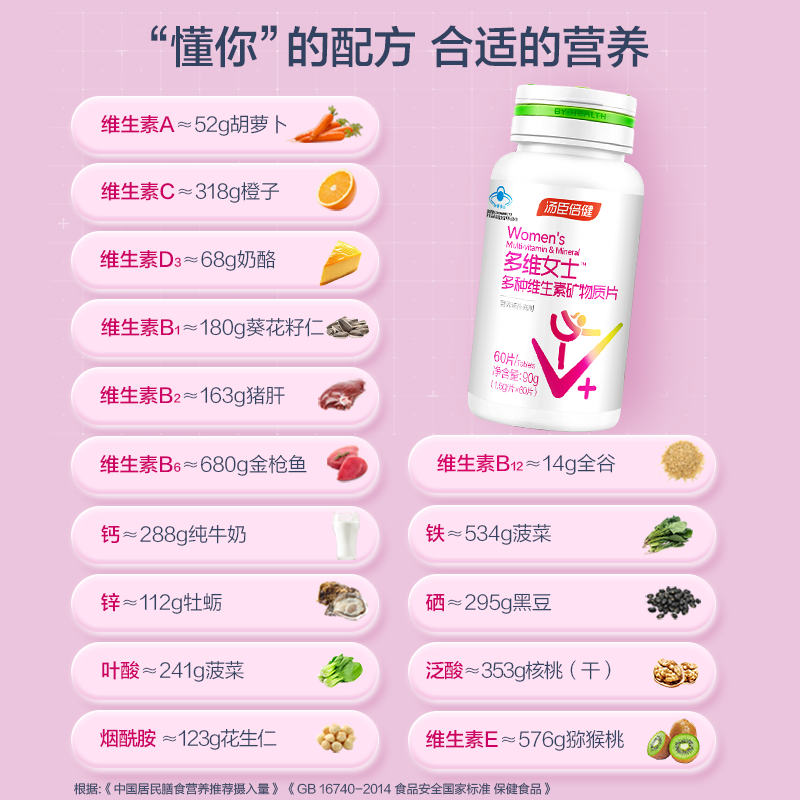 汤臣倍健女士复合多种族维生素c 汤臣倍健维生素/复合维生素