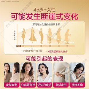 年货汤臣倍健维多妍她多维双层片中老年女士多种维生素钙铁叶酸