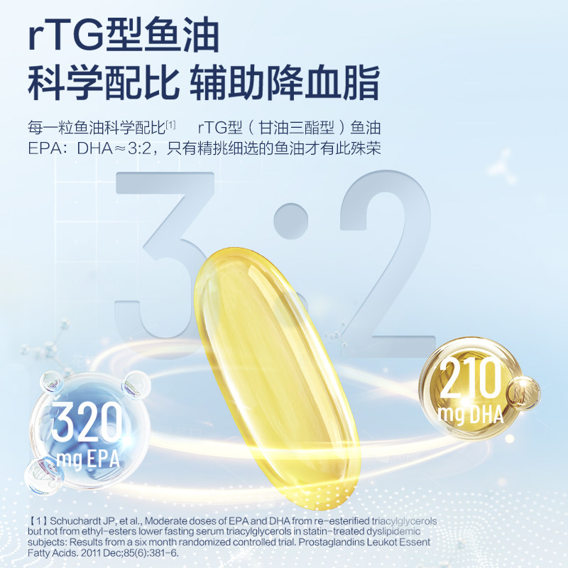  汤臣倍健鱼油/深海鱼油