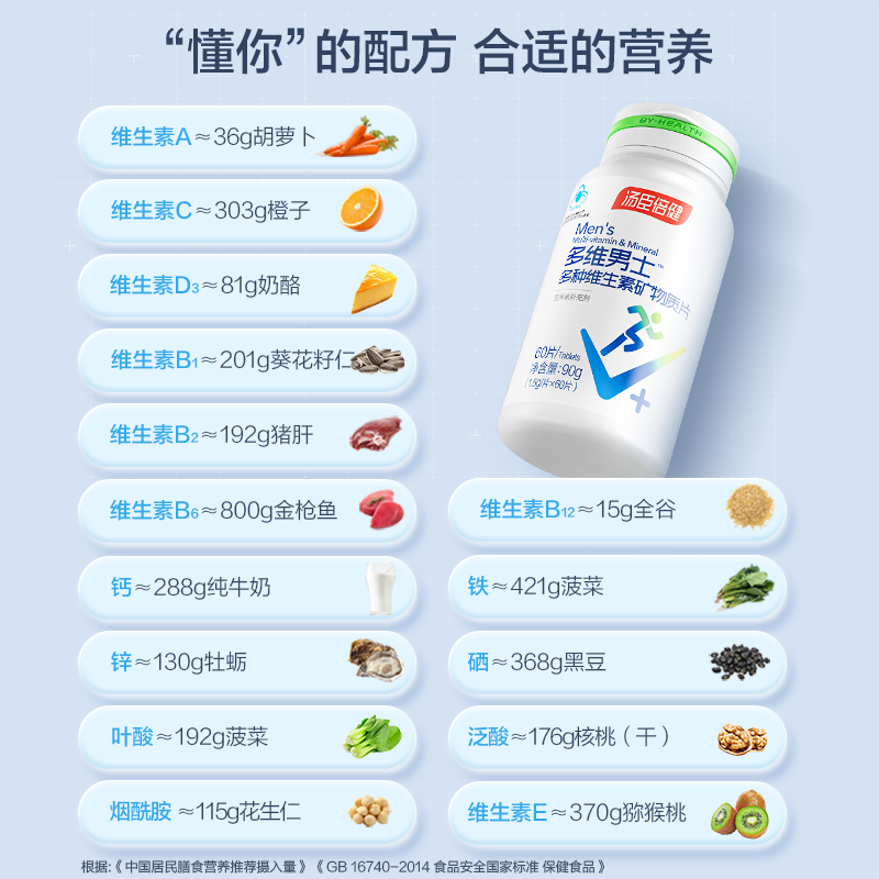 汤臣倍健男士复合多种族vc维生素b 汤臣倍健维生素/复合维生素