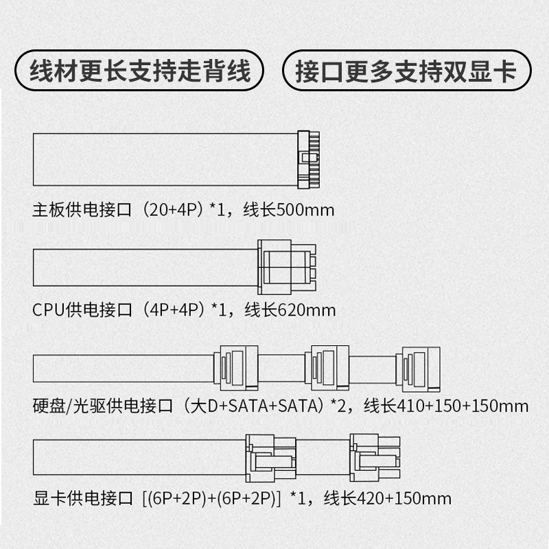 先马剑魔R40电脑电源台式机主机额定450W/550W/650W/750W台式电源 - 图2