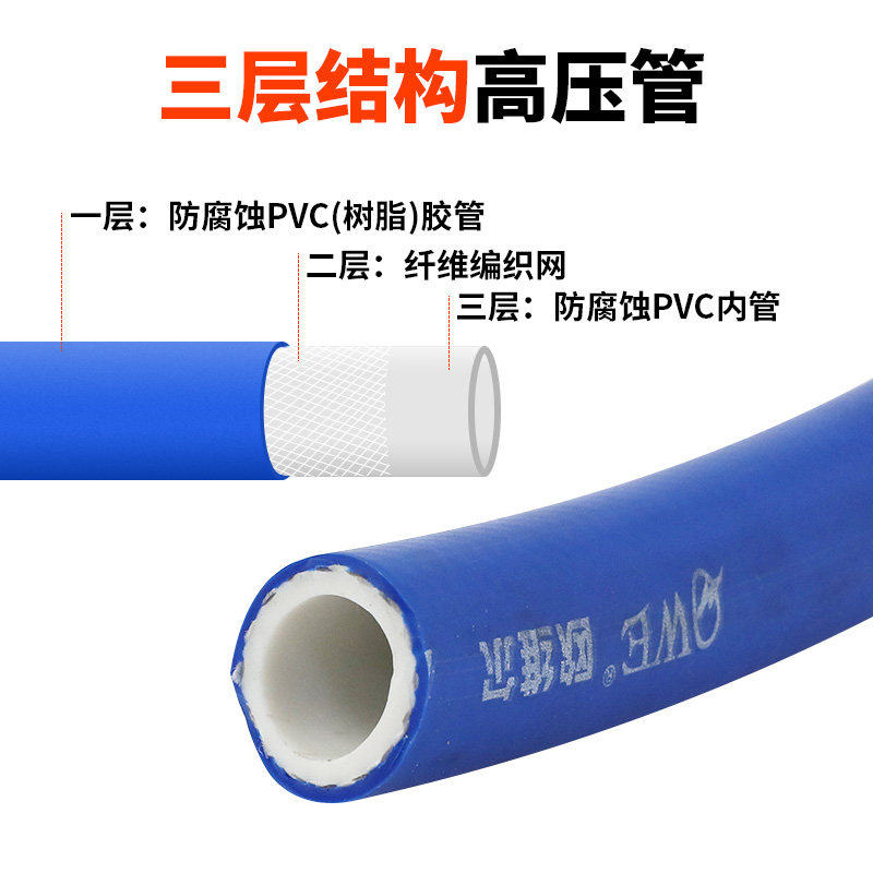 PVC双层包纱管高压气管水管橡塑高压管8.5*14mm 10*16mm 13*20mm_虎窝淘