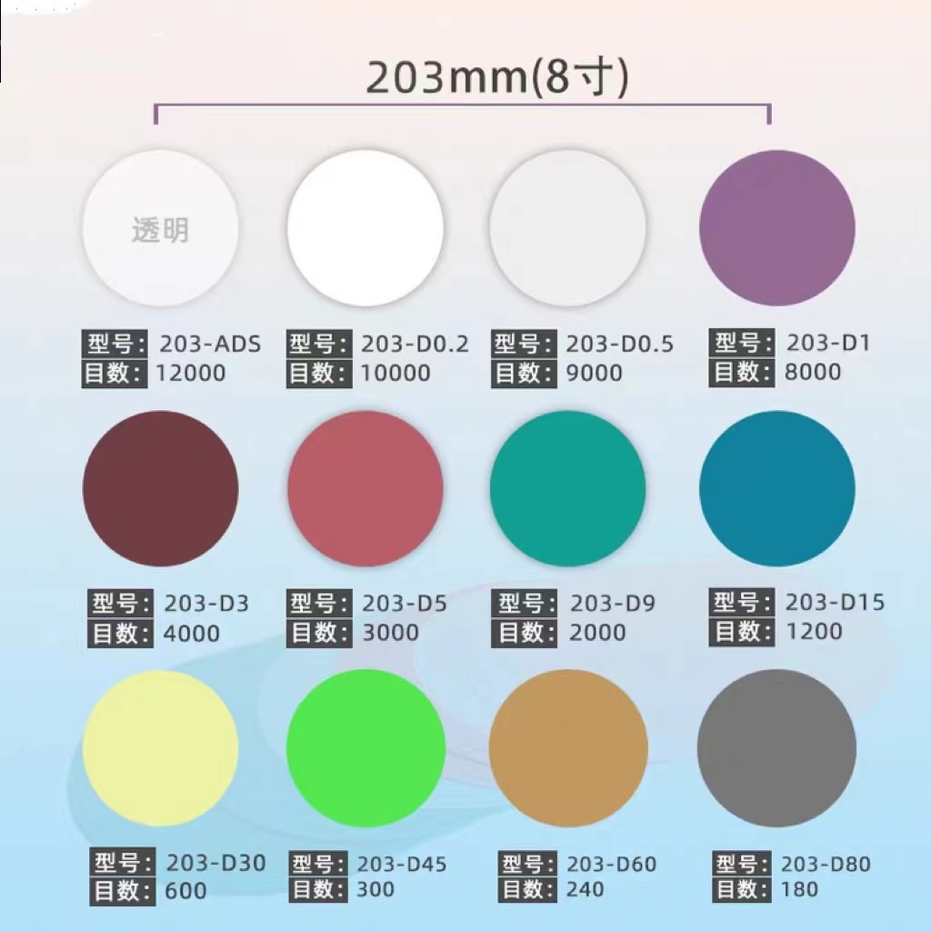 203mm金刚石研磨砂纸金相机陶瓷芯汽车抛光干湿两用研磨抛光片8寸-图3