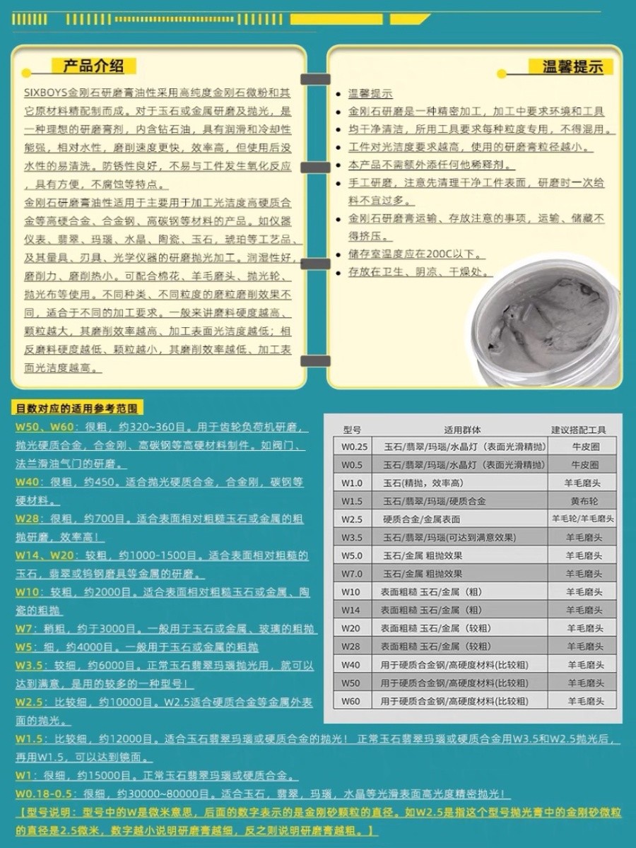 金刚石水性研磨膏金属模具玛瑙玉石翡翠水晶镜面除划痕钻石抛光膏 - 图3