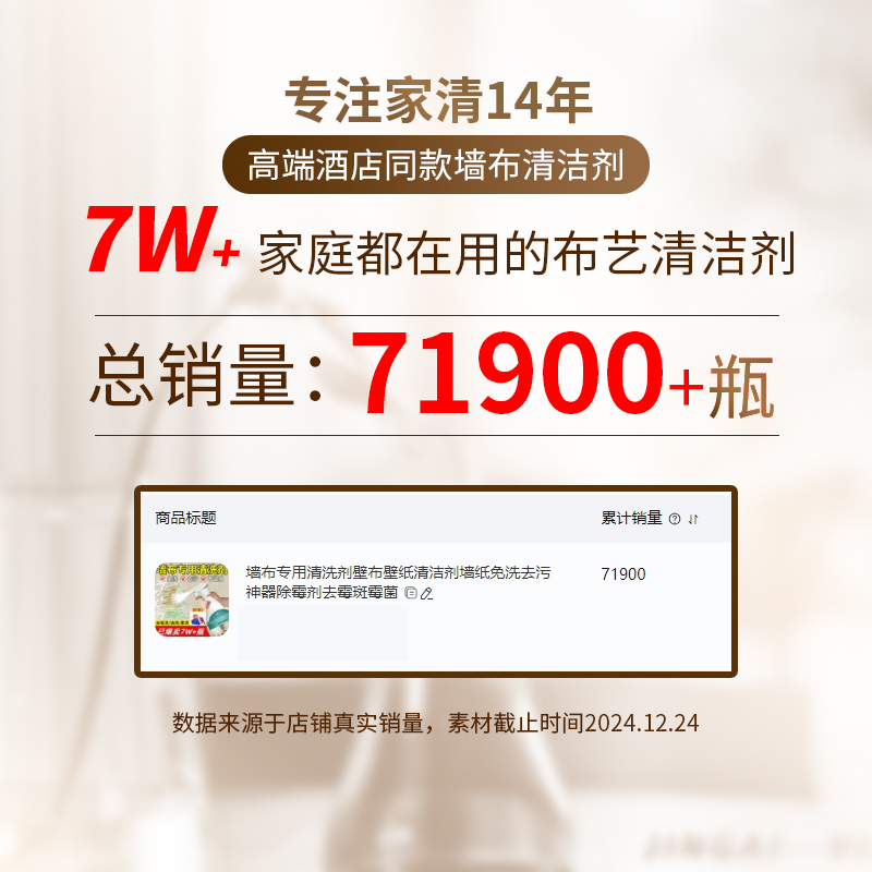 墙布专用清洗剂壁布壁纸清洁剂墙纸免洗去污神器除霉剂去霉斑霉菌