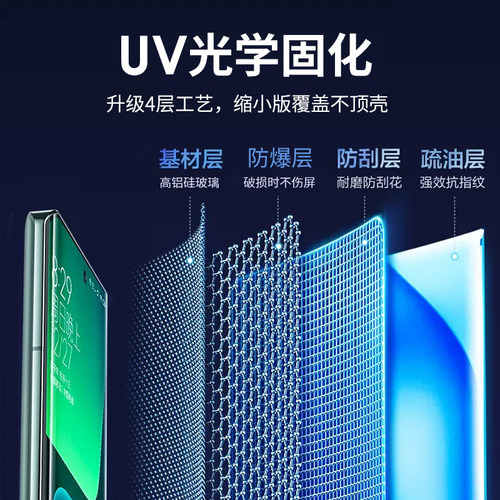 适用OPPO Find X7 X8 Ultra X6 Reno12 Pro A3pro 真我 GT Neo6曲面手机膜UV钢化膜玻璃贴液态胶光学膜 批 发 - 图0
