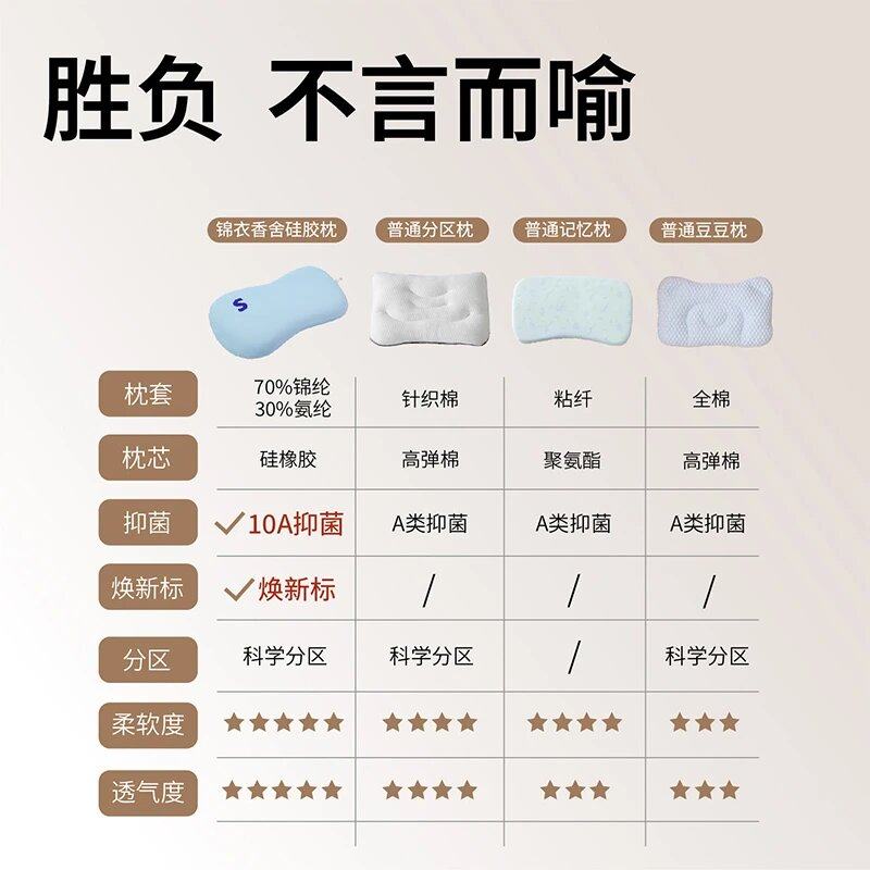 婧麒儿童枕宝宝1-2-3-6岁以上四季通用婴儿枕头幼儿园小学生专用,淘宝优惠券,粉丝福利购,淘宝优惠卷
