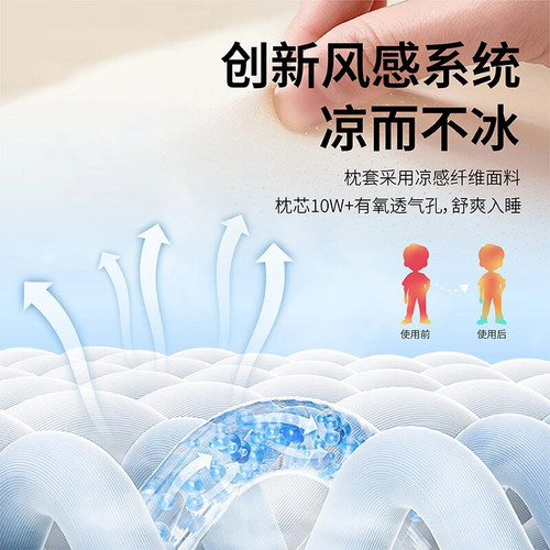 婧麒儿童枕宝宝1-2-3-6岁以上四季通用婴儿枕头幼儿园小学生专用 - 图0