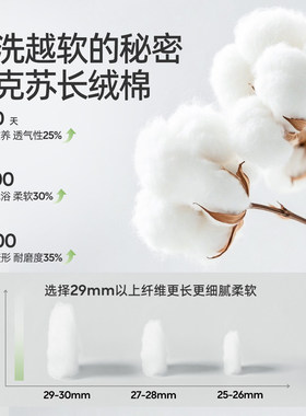 婧麒丝柔棉抗菌防头风月子帽