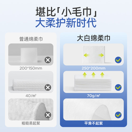 婧麒绵柔巾婴儿干湿两用湿纸巾新生宝宝加大加厚婴幼儿专用洗脸巾 - 图1