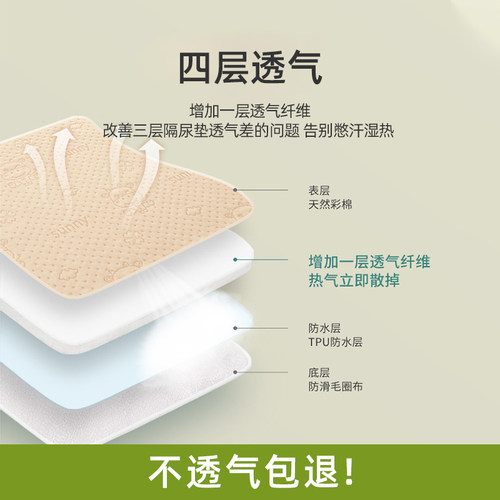 婧麒隔尿垫婴儿童防水可水洗透气彩棉大尺寸a类宝宝月经姨妈床单 - 图2