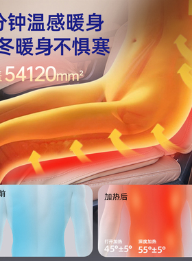 SOFO车载按摩坐垫通风加热透气
