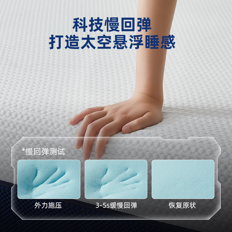 【胡可直播間】雙虎星際艙床墊太空記憶棉零重力慢回彈護脊卷包_雙虎家居旗艦店_住宅家具