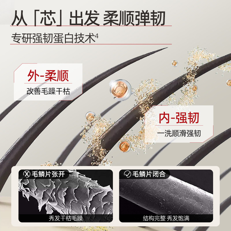 柏氏氨基酸洗发水沐浴露三件套控油去屑柔顺改善躁干枯护发素套装,淘宝优惠券,粉丝福利购,淘宝优惠卷