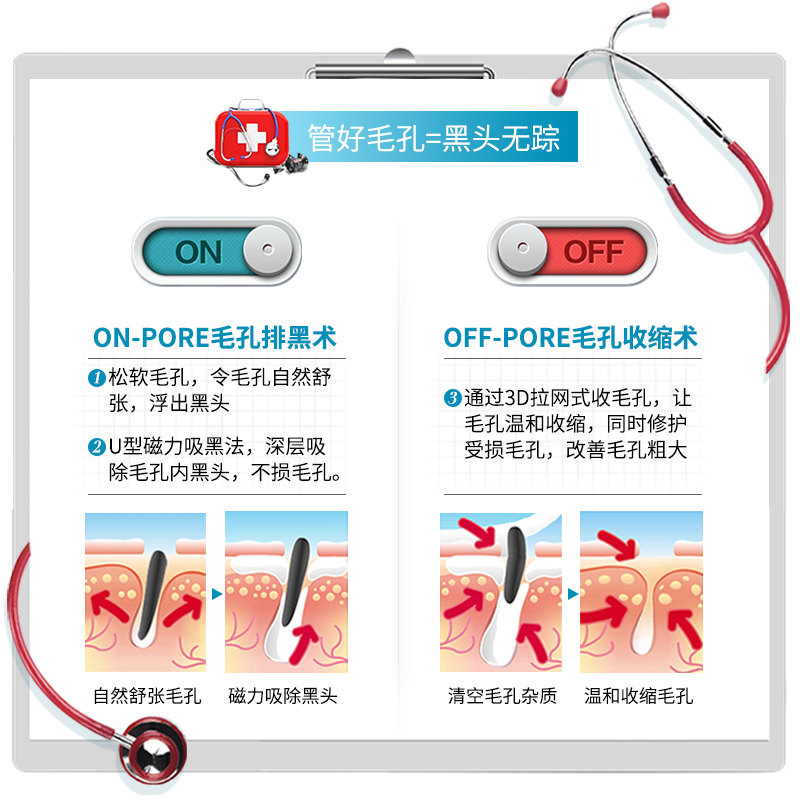 瓷肌去黑头收缩毛孔套装深层清洁去黑头面膜导出液补水