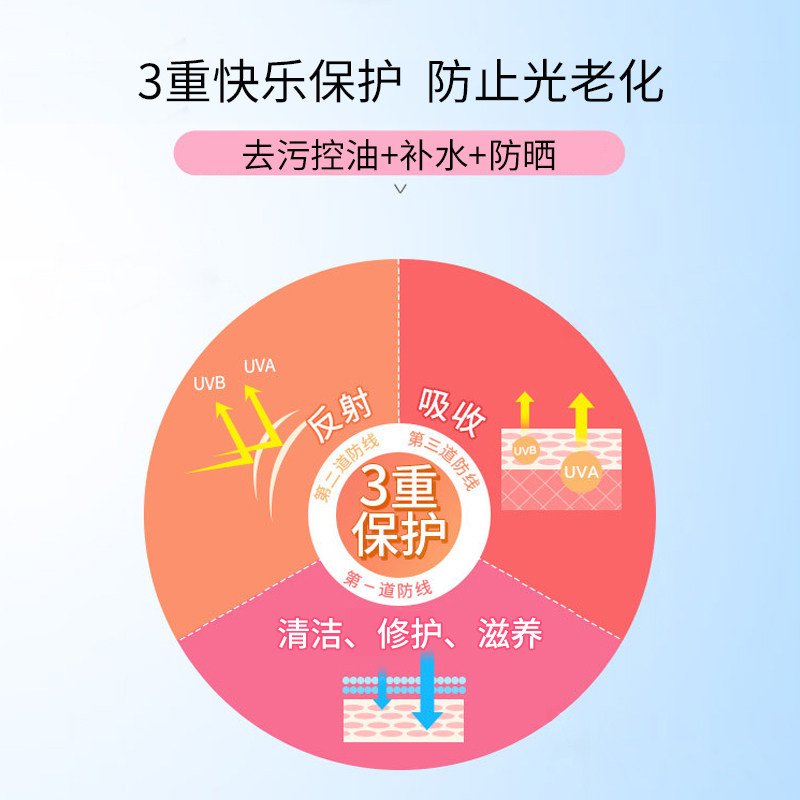 瓷肌面部防晒套装补水学生隔离霜 瓷肌面部护理套装