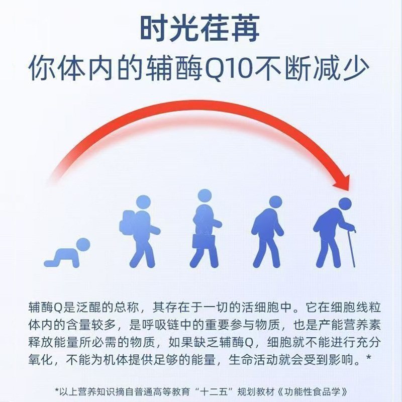 买1送1赠品美澳健辅酶Q10维生素e增强免疫力呵护心脏中老年保健品,淘宝优惠券,粉丝福利购,淘宝优惠卷