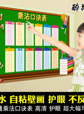 九九文化墙儿童小学生乘法口诀表