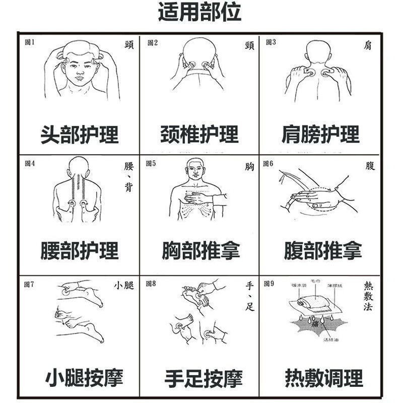 活络油舒筋活血跌打损伤原装正品非港版药油颈肩腰腿关节疼刮痧油