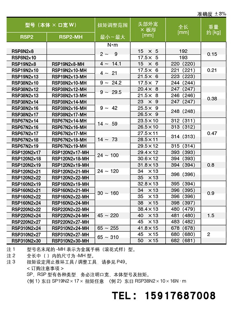 TOHNICHI东日扭力扳手SP38NX16开口扭力扳手定值 SP38NX19X27公制 - 图3