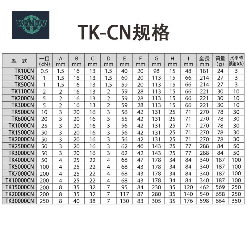 进口日本KANON中村拉力棒TK-20000g W/P/TK-20000CN W/P张力计-图2