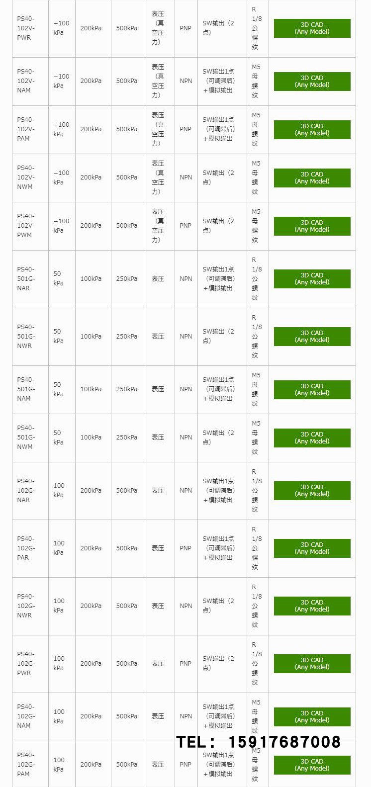 科宝COPAL压力开关PS40-103G-NAR PAR NWR PWR NAM PAM NWM PWM-图3